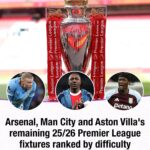 One team faces a much harder route to the title than the other clubs 1771850186736